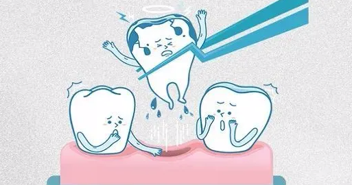 上海正规牙科医院排名
